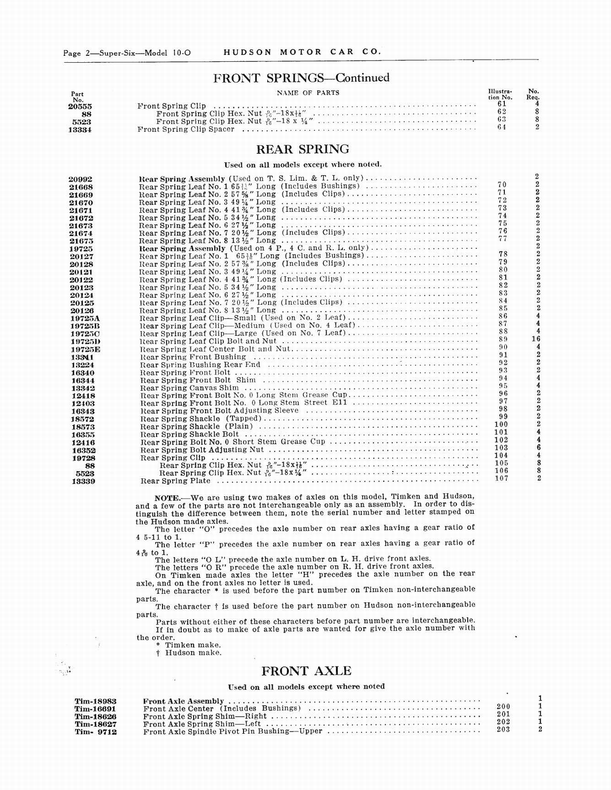 n_1920 Hudson Super-Six Parts List-31.jpg